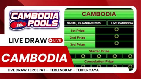 live draw xsmb hari ini|LIVE DRAW will start at (GMT+8) .